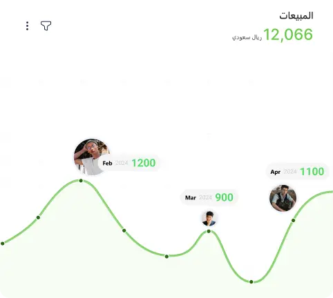 goals-special